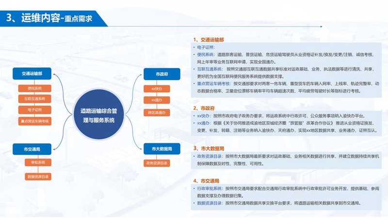 游戏研发外包：构建行业新高地